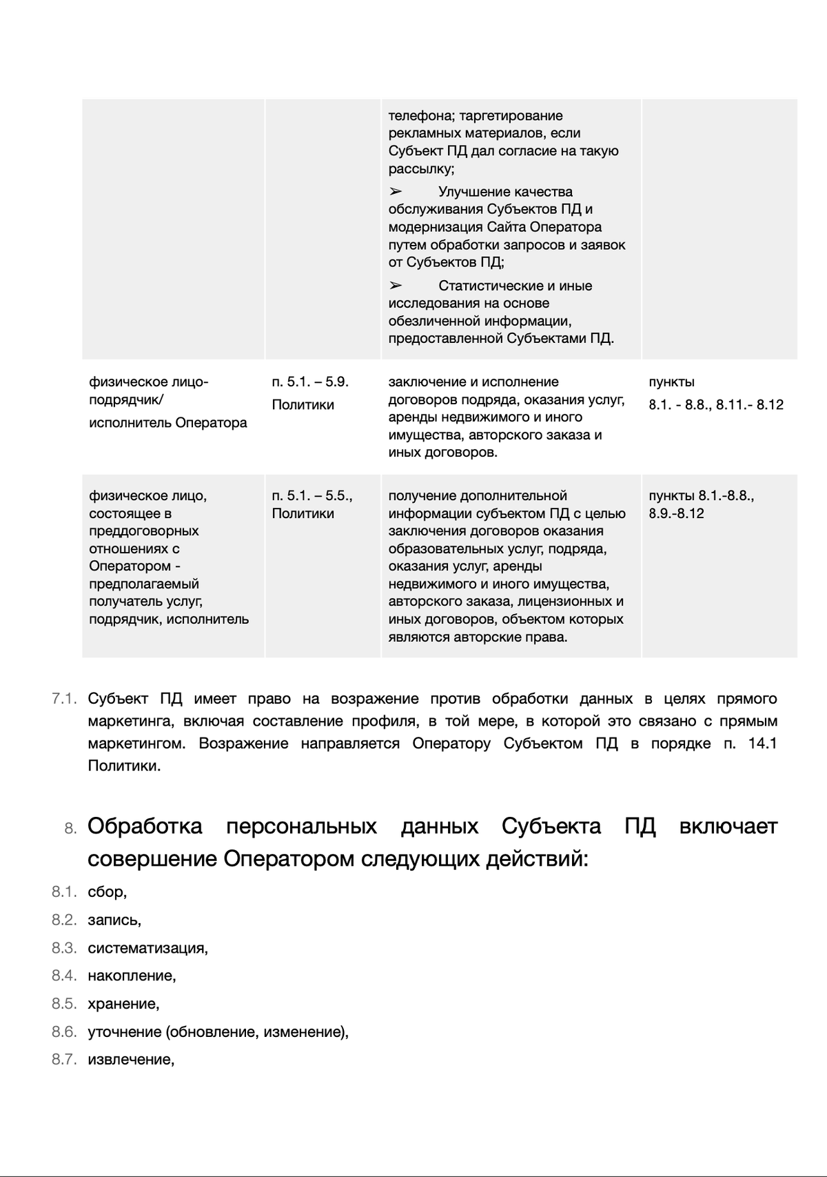 Таблица 2 по обработке ПД